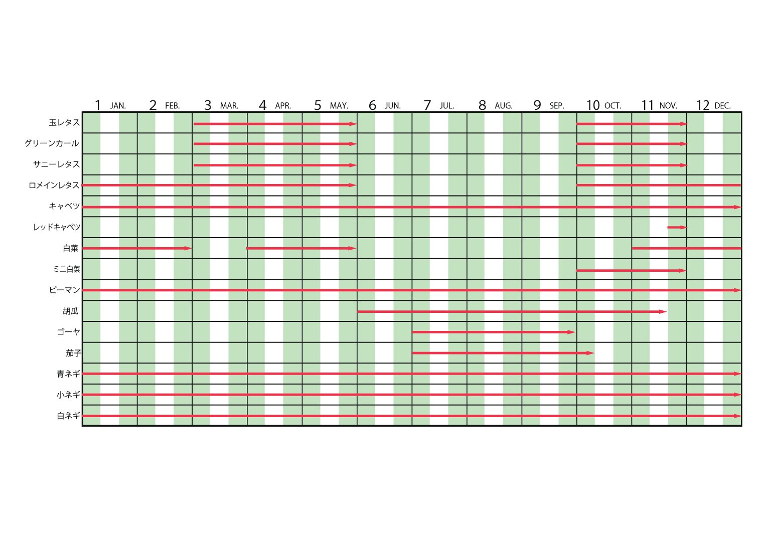 取扱い商品ヤマキチ